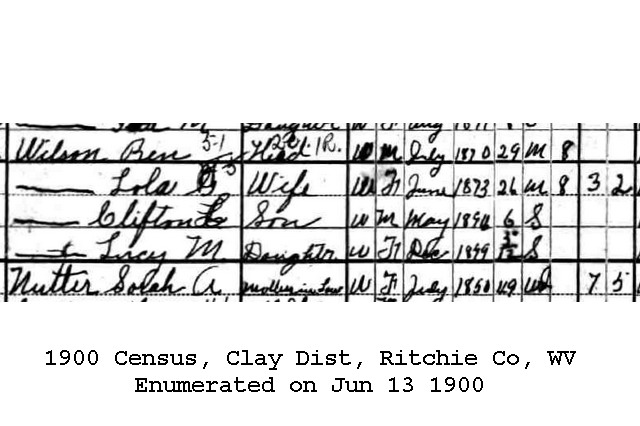 Ben Wilson - Lola G. Nutter